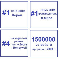 Промышленный терминал ТСД PM351 Point Mobile